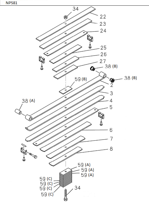 Partial Engine